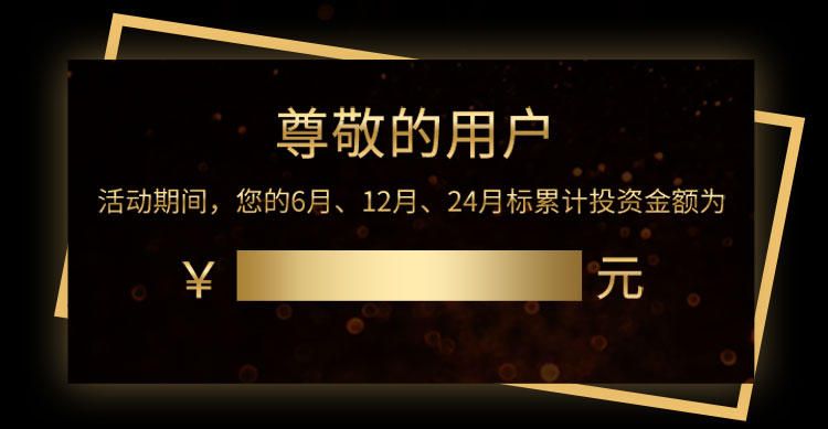 累计投资金额