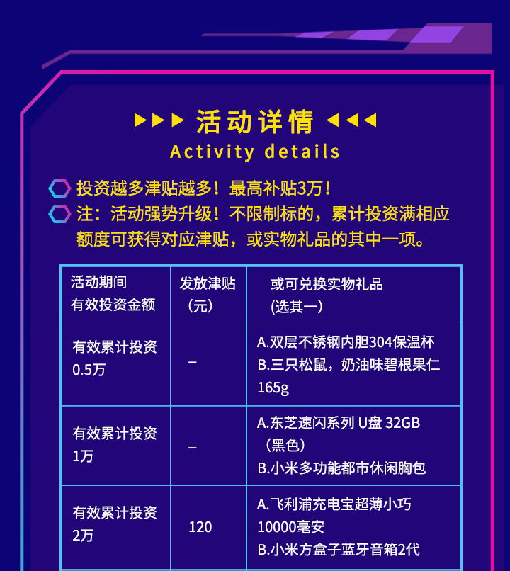 活动详请