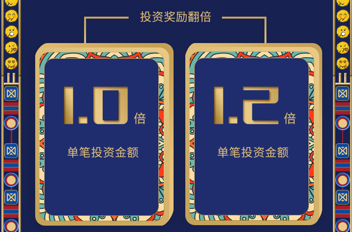 投资奖励翻倍